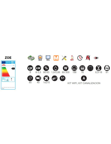 ESTUFA PELLET BRONPI ZOE 9kw