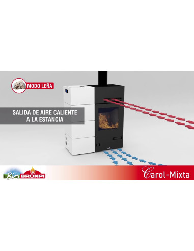 ESTUFA PELLET BRONPI CAROL MIXTAL -...