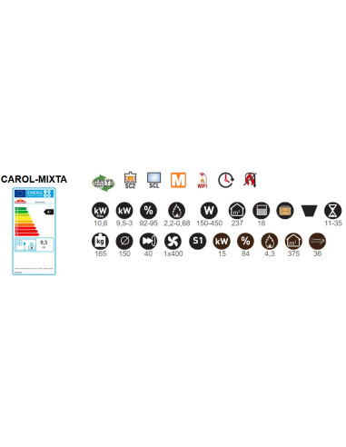 ESTUFA PELLET BRONPI CAROL MIXTAL -...